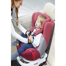Şener Collection Isofix Girişli Oto Çocuk Koltuğu Koruyucu Oto Kılıfı Ana Kucağı Puset Koruma Koltuk Minderi