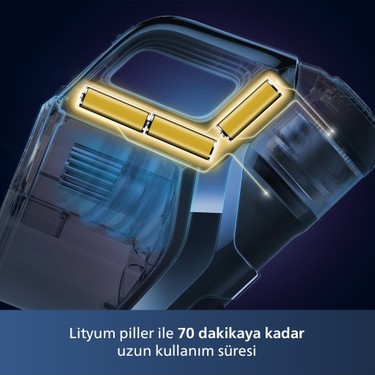Philips 8000 Series Sarjlı Süpürge 25.2 V /philips Epilasyon Fiyatı