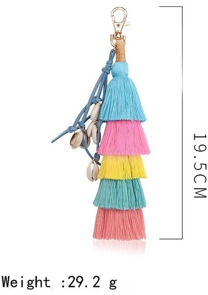 2 Adet Shl Çanta Kolye Mavi Renkli (Yurt Dışından) fiyatları