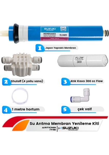 Membran Yenileme Seti