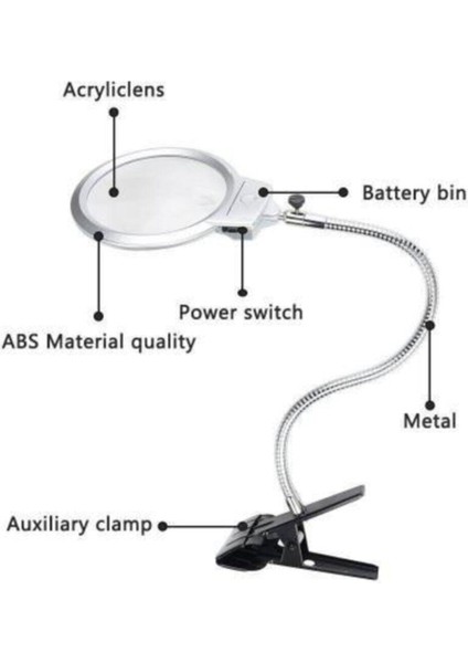 Mandallı Masa Üstü Büyüteç 130 mm modelleri