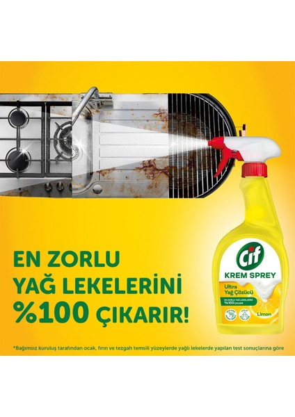 Krem Sprey Amonyak Yüzey Temizleyici 750 ml x1 +Cif Krem Sprey Limon 750 ml x1