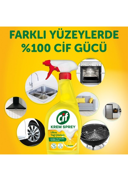 Krem Sprey Amonyak Yüzey Temizleyici 750 ml x1 +Cif Krem Sprey Limon 750 ml x1