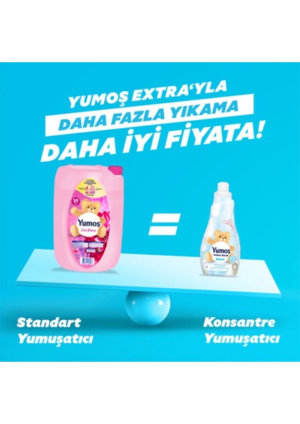 Doğal Özler Konsantre Çamaşır Yumuşatıcısı Bebek 1200 ml x3