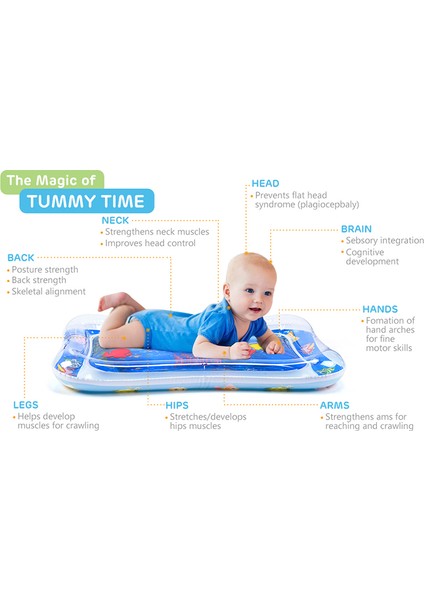 Çocuklar Su Matı Eğlence Zamanı Oyun Aktivite Merkezi Çocuklar ve Küçük Çocuklar Için Kare Mat Bebek Oyuncakları (Yurt Dışından) modelleri