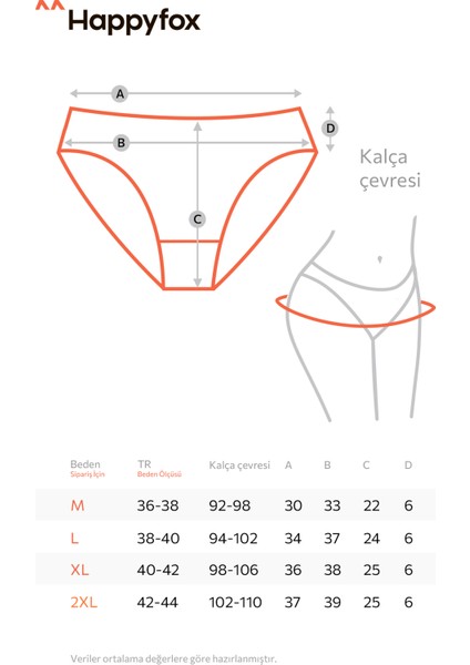 Pamuklu Kadın Külot Dantelli Yüksek Bel 5 Li Set Paket Likralı Slip Büyük Beden Geniş Kenarlı indirimleri