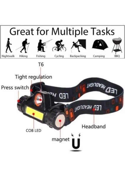 High Power Kafa Lambası - Su Geçirmez - Kamp Lambası - Kafa Lambası - Kafa Feneri modelleri