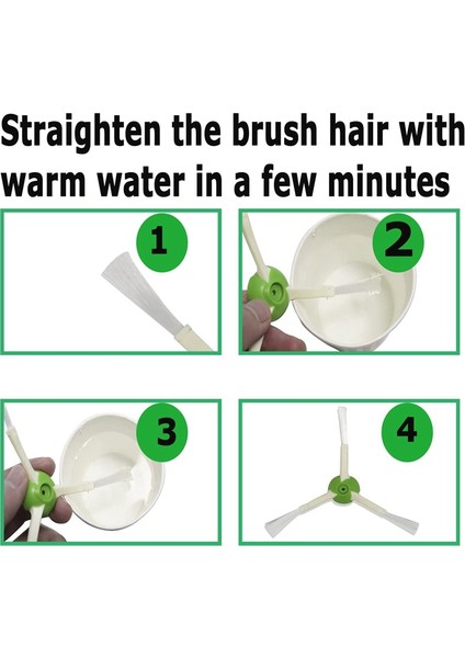 Değiştirme Bölümü Ana Tırçak Yanı Tırçak Tırçakları Hepa Filterleri I3 I7 E5 Vakuum Temizleyici Ikincisi Için Uyumlu (Yurt Dışından) fırsatları