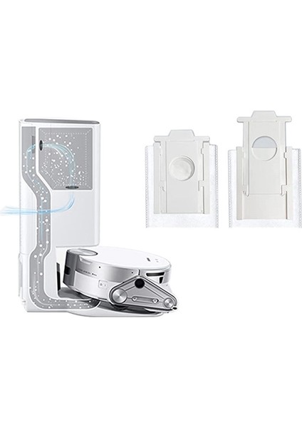 7pcs Vakuum Temizleyici Dust Bagları Için - RDB95 Jet Bot+ Jet Bot Aı+ Robot Vacuum Temiz Istasyonu Aksesörleri Bölümler (Yurt Dışından) fırsatları