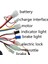 Elektrik Bicycle Accessories 36V 500W Kontrolleyici ve Throttle Screw Motor Kontrolleyici Elektrik Bicycle E-Bicikle (Yurt Dışından) 2