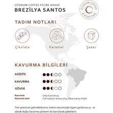 Brezilya Santos Filtre Kahve - Çekirdek Kahve - 1 KG