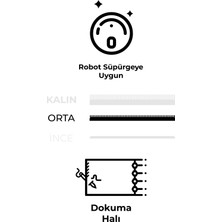 Konfor Modern Dokuma Notta 1121 Yolluk Halı80x150