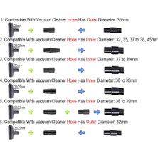 Gorgeous Evrensel Vakum Hortumu Adaptör Kiti 1 1/2 Inç Ila 1 1/4 Inç 1 3/8 Inç Ila 1 1/4 Inç Toz Hortumu Bağlantı Noktası Adaptörü (Yurt Dışından)