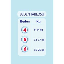 Goo.n Mutlu Bebek 5 Numara Külot Bebek Bezi Avantajlı Fırsat Paketi - 12 Saat Kuruluk - 96 Adet
