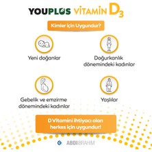 Youplus 400 IU Vitamin D3 20 ml Sprey