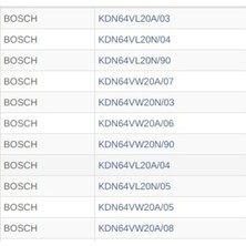 Bosch Siemens Buzdolabı Fanlı Kapak. Cihazınızla Sorgulatınız.