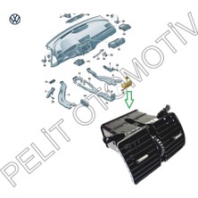 Pelit Otomotiv Passat B7 (2011-2015) Arka Konsol Havalandırma 3AA819203