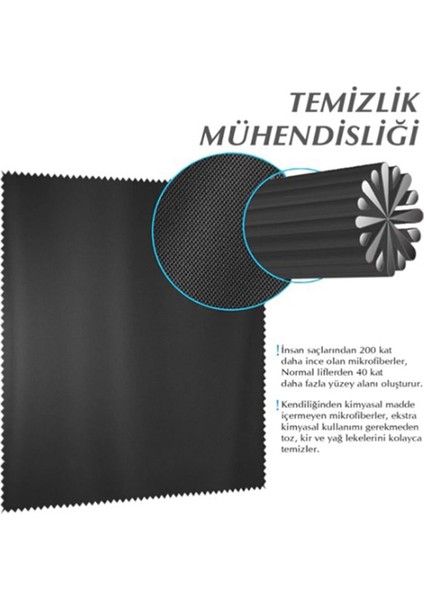 Veka Concept Microfiber Gözlük ve Ekran Temizleme Bezi