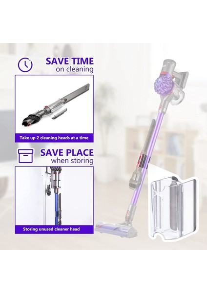 Dyson V7 V8 SV10 SV11 Elektrikli Süpürge Için Toz Haznesi Kapağı, Aksesuar Tutucu Değnek Depolama Klipsi ile Toz Kovası Parçaları (Yurt Dışından)