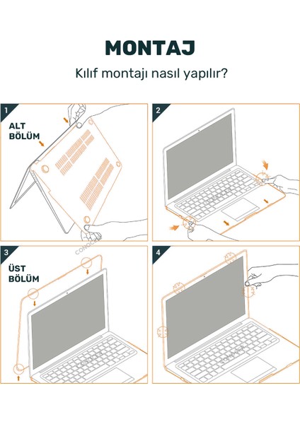 Macbook Pro 13' M1-M2 2020-22 Uyumlu Kapak Kılıf (A2251/A2289/A2338) fırsatları