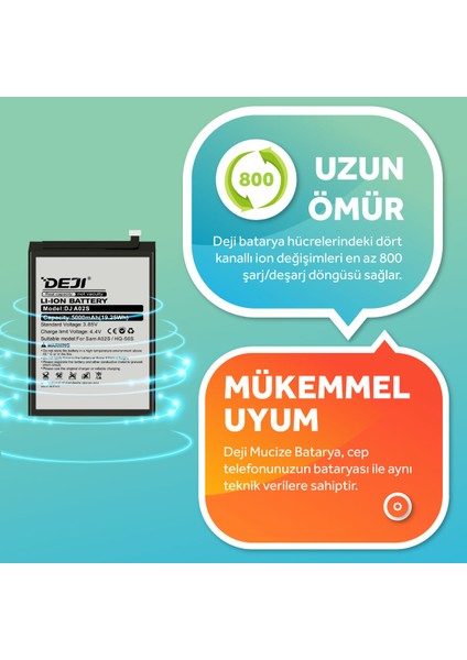 Samsung Galaxy A02s / A03 / A03s Uyumlu Mucize Batarya Hq-50s modelleri