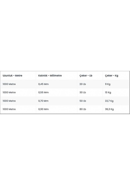 Tiagra Hyper 1000 Metre Trolling Misinası