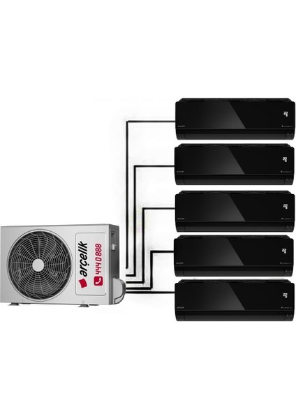 Mirror A 5+1 Inverter 9+9+9+9+9 30000 BTU 1+4 Multi Inverter Klima