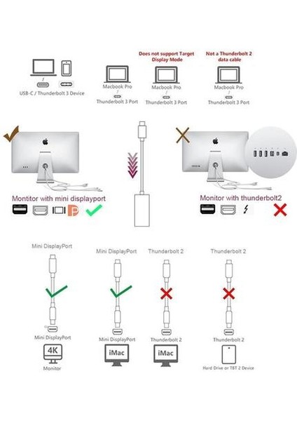 Siyah USB Tipi C 3.1 Mini Displayport Kablosu Dp 4 K 60Hz Hdtv Dönüştürücü Adaptörü Macbook Huawei Mate 10 Kablo Için (Yurt Dışından)