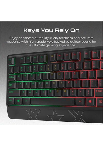 Orion Gaming Oyun Klavyesi&mouse 3200 Dpı, Bilek Desteği, Rgb LED