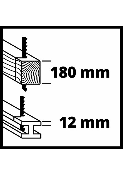 Te-Ap 18/26 Li 1X2.5AH Akülü Kılıç Testere