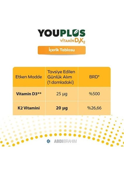 Youplus D3K2 Vitamin 20 ml Da mla Abdi Ibrahim fırsatları