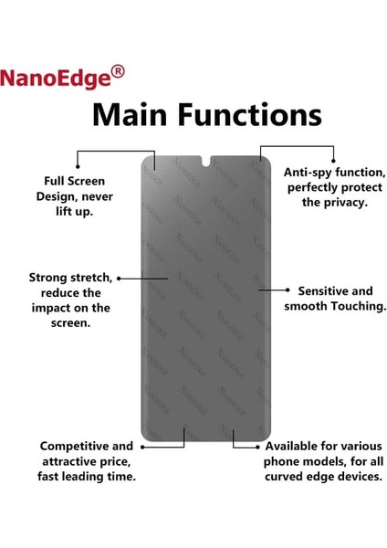 Xiaomi Redmi 10 Mat Hayalet Privacy Kırılmaz Cam Seramik Nano