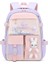 Çocuk Sırt Çantası - Mor (Yurt Dışından) 1