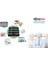 Canon I-Sensys MF-735CDW Muadil Toner Takım / CRG-046H 3
