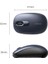 2400DPI 2.4ghz Wireless Kablosuz Sessiz Mouse Gece Mavisi 2