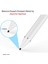 Apple Ipad Pro 5.nesil 12.9 Inc Uyumlu Stylus Özel Dokunmatik Tablet Kalemi & Çizim Kalemi 3