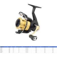 Daiwa RS1000 Olta Makinesi