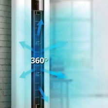 Haier Cabinet A++ 24000 BTU Salon Tipi Klima