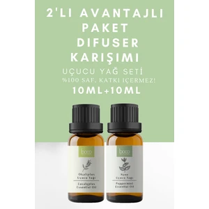 2li Paket Nane & Okaliptus 100 Saf Uçucu Yağı (10ml + 10ml)