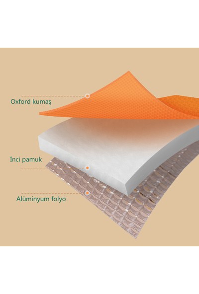 Umee Yalıtımlı Öğle Yemeği Piknik Beslenme Çantası (Yurt Dışından)