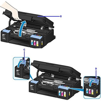 Canon Pıxma TS3450, MG2550S Yazıcı Uyumlu Forprint Dolum Seti 2X1000ML Siyah modelleri