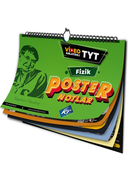 TYT Fizik Poster Notlar