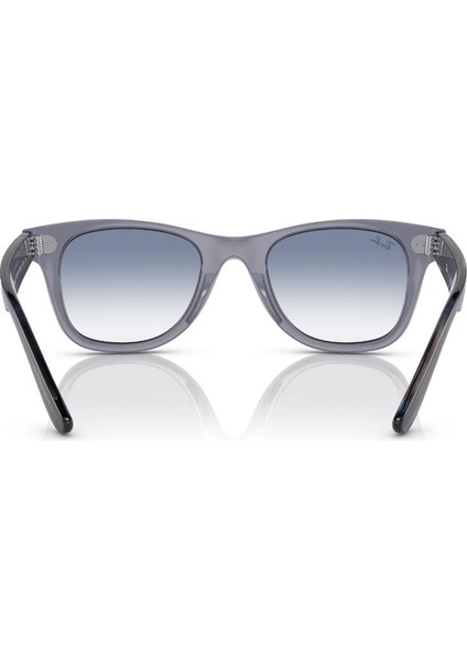 Çocuk Güneş Gözlüğü modelleri