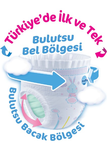 Külot Bebek Bezi 5 Beden Fırsat Paketi 44*3 132 Adet