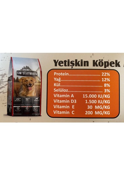 Kuzu Etli Köpek Maması 22 Protein (15 Kg) Sw Starwars fiyatları