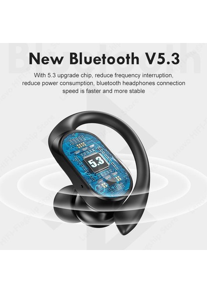 Thinkplus LP75 Kablosuz Şarj Göstergeli Sporcu Bluetooth Kulaklık Beyaz