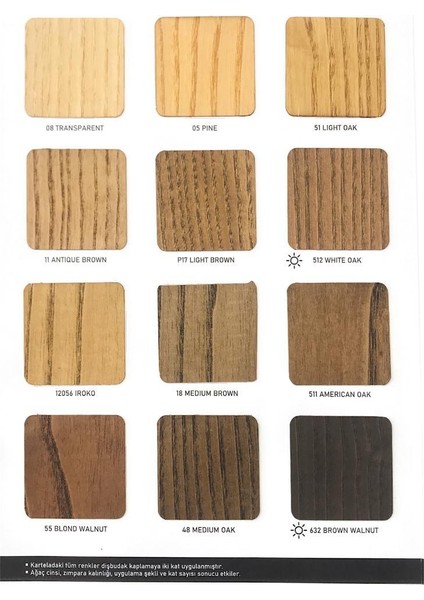 One Coat 2k Wood Oil - Çift Kompenantlı Ahşap Yağı fiyatları