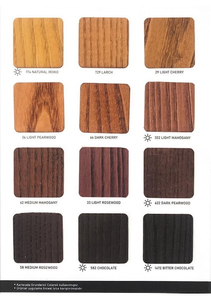 One Coat 2k Wood Oil - Çift Kompenantlı Ahşap Yağı modelleri