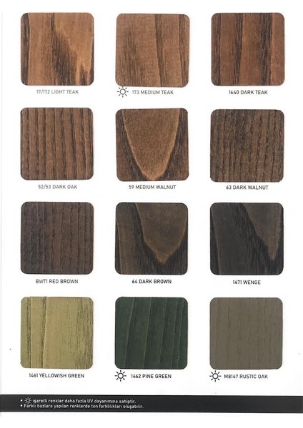 One Coat 2k Wood Oil - Çift Kompenantlı Ahşap Yağı fırsatları