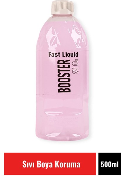 Fast Liquid Booster Sio2 500 ml Sıvı Boya Koruma